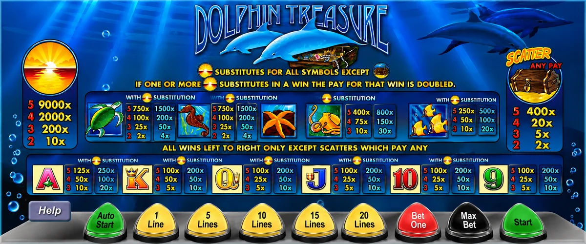 Dolphin treasure reels and paylines during gameplay
