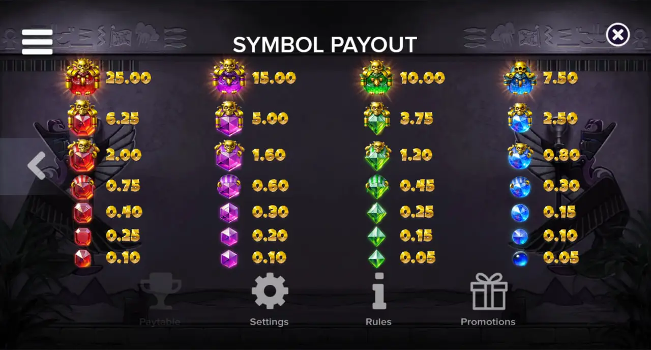 Pirots 5 bonuses and special features including Cursed Temple